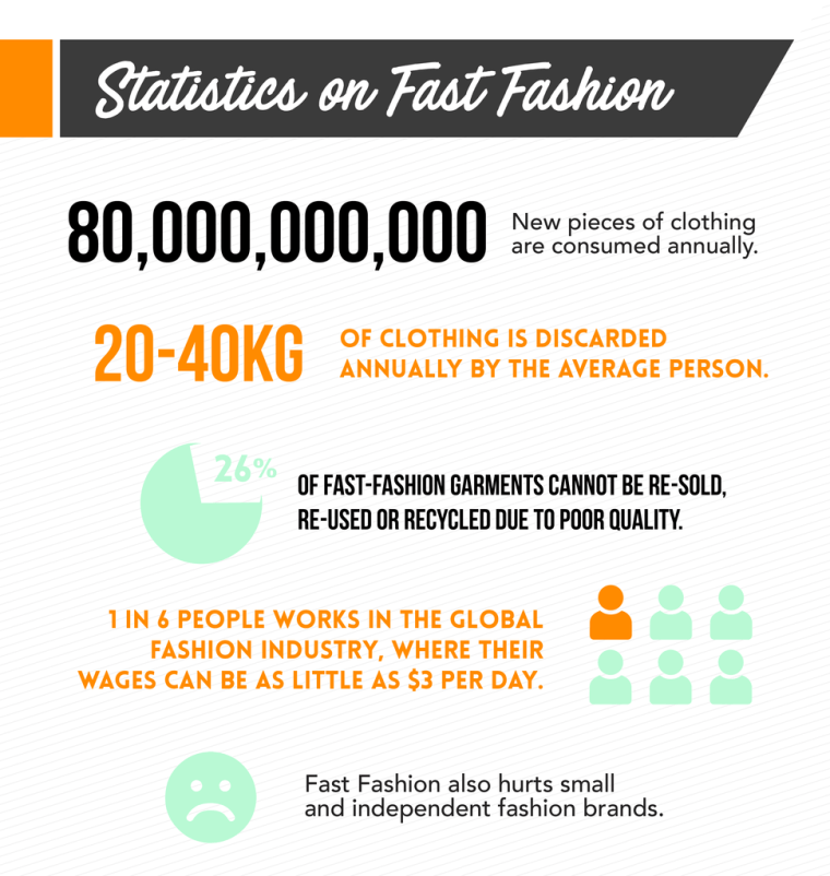 fastfashion5